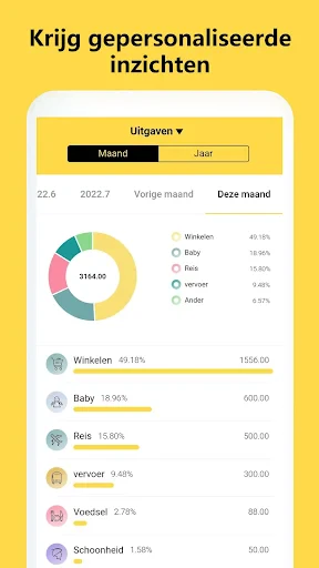 Geldmanager:Uitgaven bijhouden screenshot