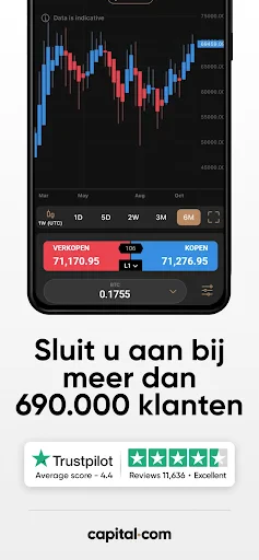 Handel Aandelen - Capital.com screenshot