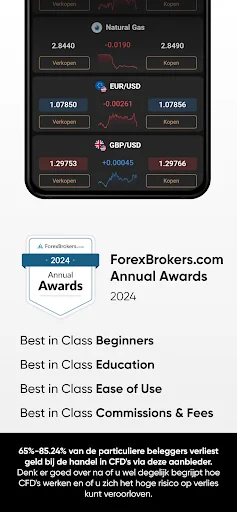 Handel Aandelen - Capital.com screenshot