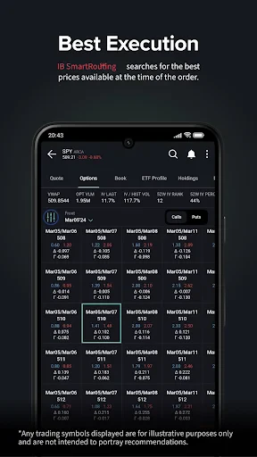 IBKR Mobile screenshot