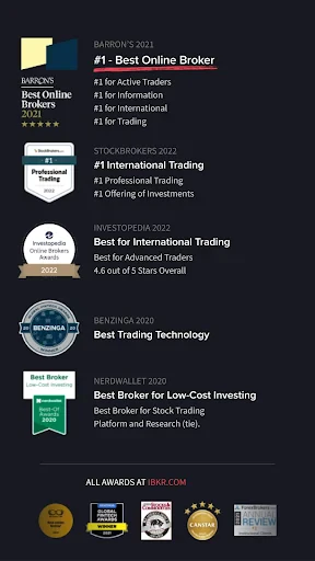IBKR Mobile screenshot