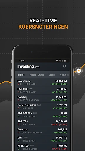 Investing.com Financiën screenshot