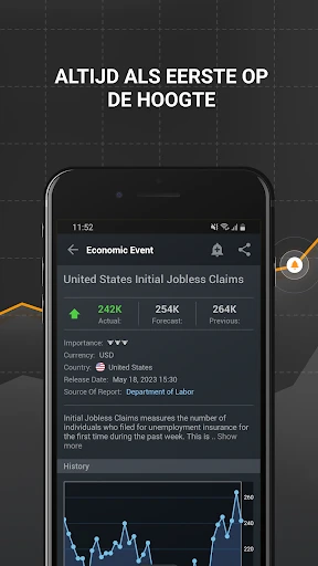 Investing.com Financiën screenshot