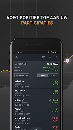 Investing.com Financiën screenshot