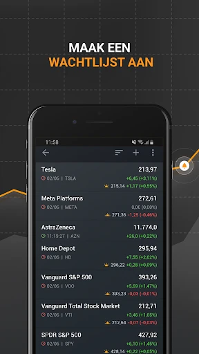 Investing.com Financiën screenshot