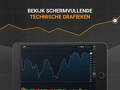 Investing.com Financiën screenshot
