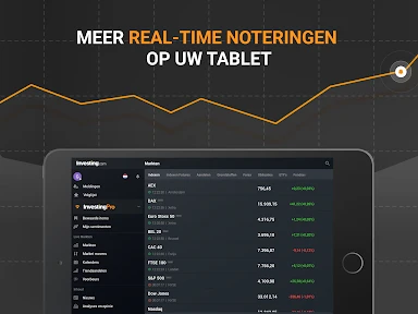 Investing.com Financiën screenshot