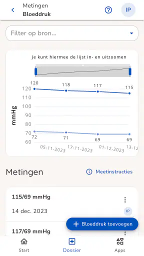 Ivido PGO screenshot