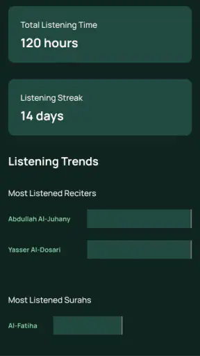 Koranspeler met audio screenshot