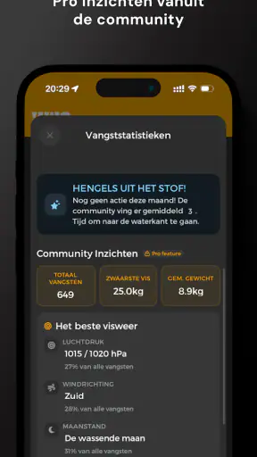 KWO Insights screenshot