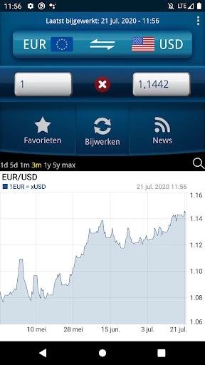Makkelijk Valuta omrekenen PRO screenshot