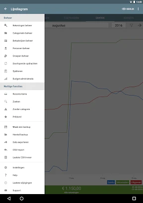 Mijn huishoudboek screenshot