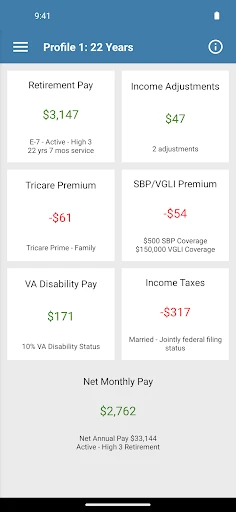 Military Retirement screenshot