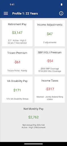 Military Retirement screenshot