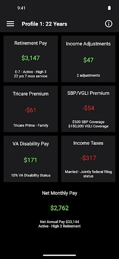 Military Retirement screenshot