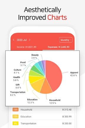 Money Manager Expense & Budget screenshot