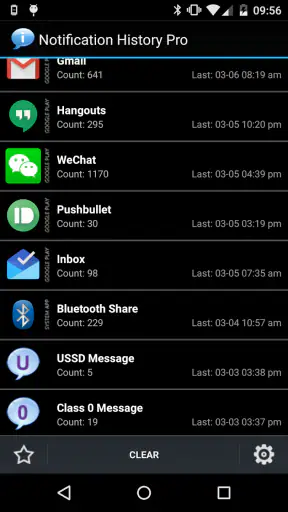 Notification History Pro screenshot