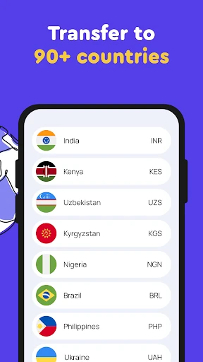 Profee: Online Money Transfers screenshot