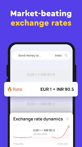 Profee: Online Money Transfers screenshot