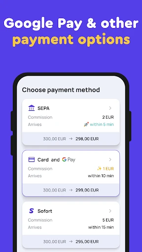 Profee: Online Money Transfers screenshot