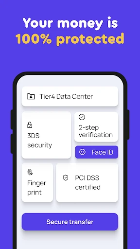 Profee: Online Money Transfers screenshot