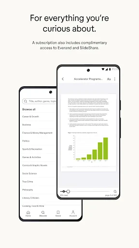 Scribd: 170M+ documents screenshot