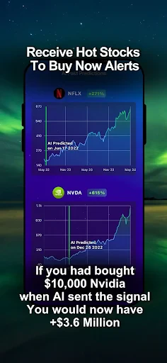 Stocks To Buy Now : AI Signals screenshot