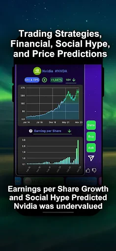 Stocks To Buy Now : AI Signals screenshot