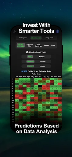 Stocks To Buy Now : AI Signals screenshot