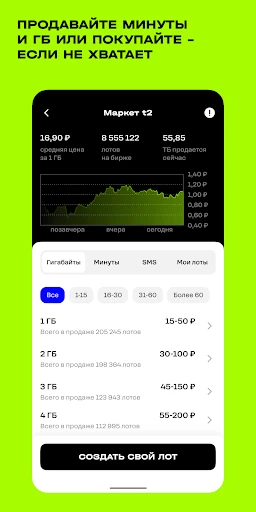 t2. Новый уровень screenshot