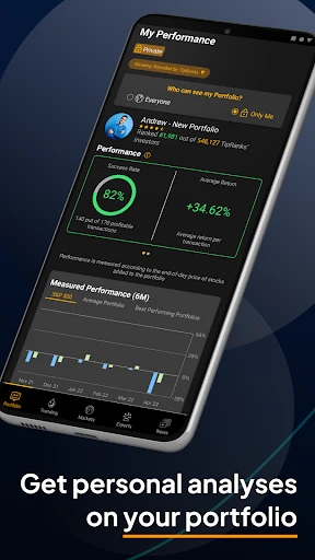 TipRanks Stock Market Analysis screenshot