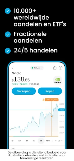 Trading 212 - Aandelen & ETFs screenshot