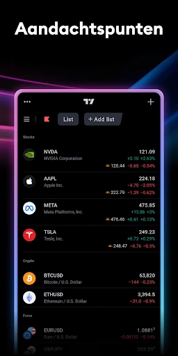 TradingView: Aandelen & Crypto screenshot
