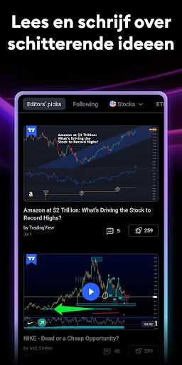 TradingView: Aandelen & Crypto screenshot