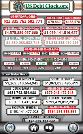 US Debt Clock .org screenshot