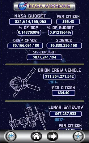 US Debt Clock .org screenshot