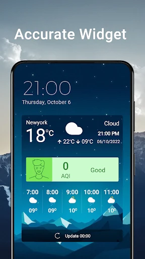 Download Weather Chart: Tomorrow, Today - Appcracy