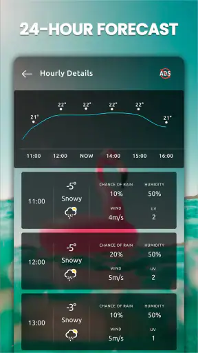 Weatherapp - Weervoorspelling screenshot