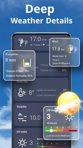 Weer screenshot