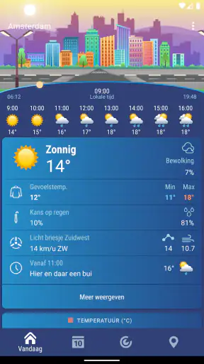 Weer Nederland XS PRO screenshot