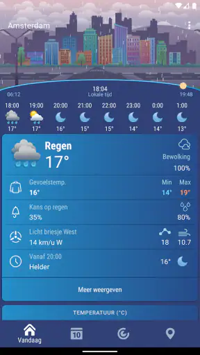 Weer Nederland XS PRO screenshot