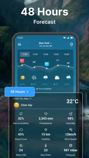 Weerbericht app screenshot