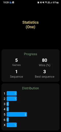 Word - Daily word game screenshot