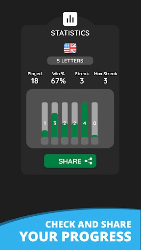 Wordling: Daily Word Challenge screenshot