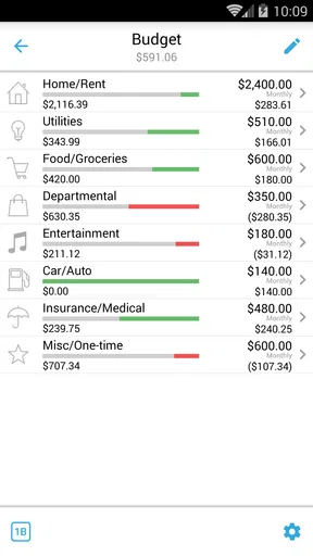 Home Budget with Sync screenshot