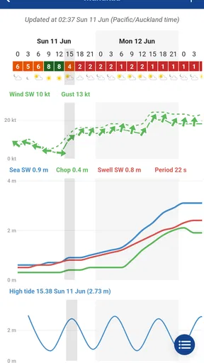 SwellMap Boat screenshot