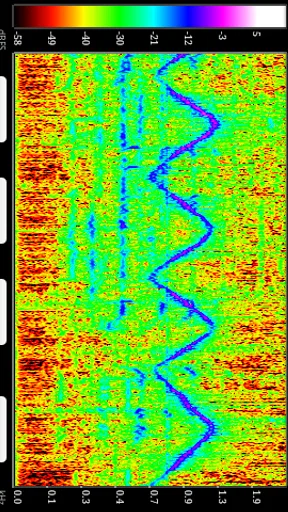SpectralPro Analyzer screenshot