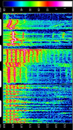 SpectralPro Analyzer screenshot