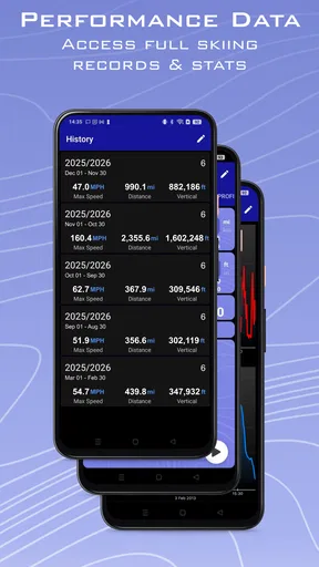 Ski Tracks Lite & Karte GPS screenshot