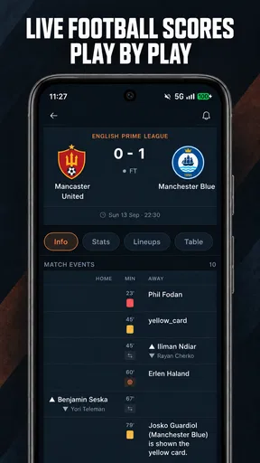 TifoLive: Football Scores screenshot